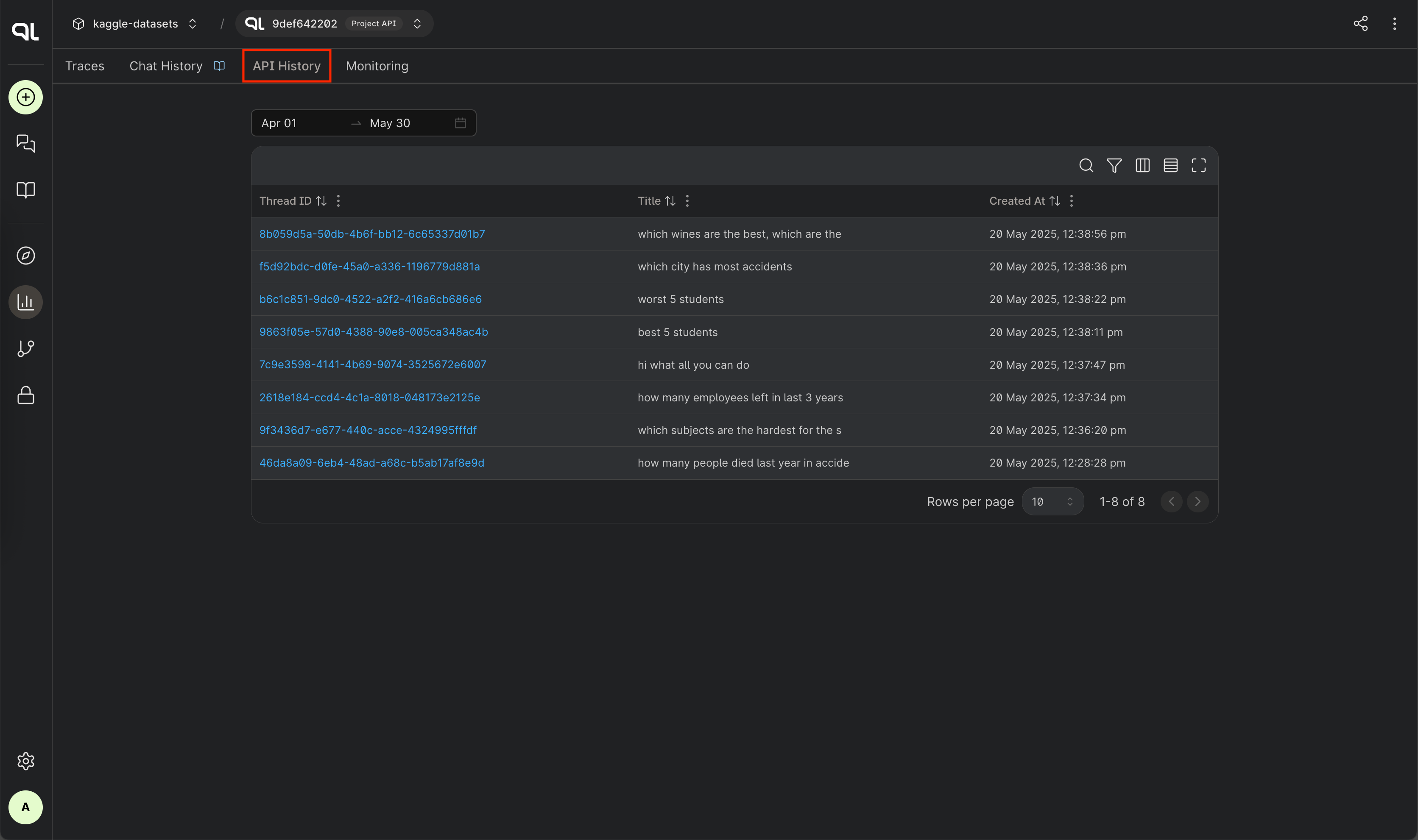 API History