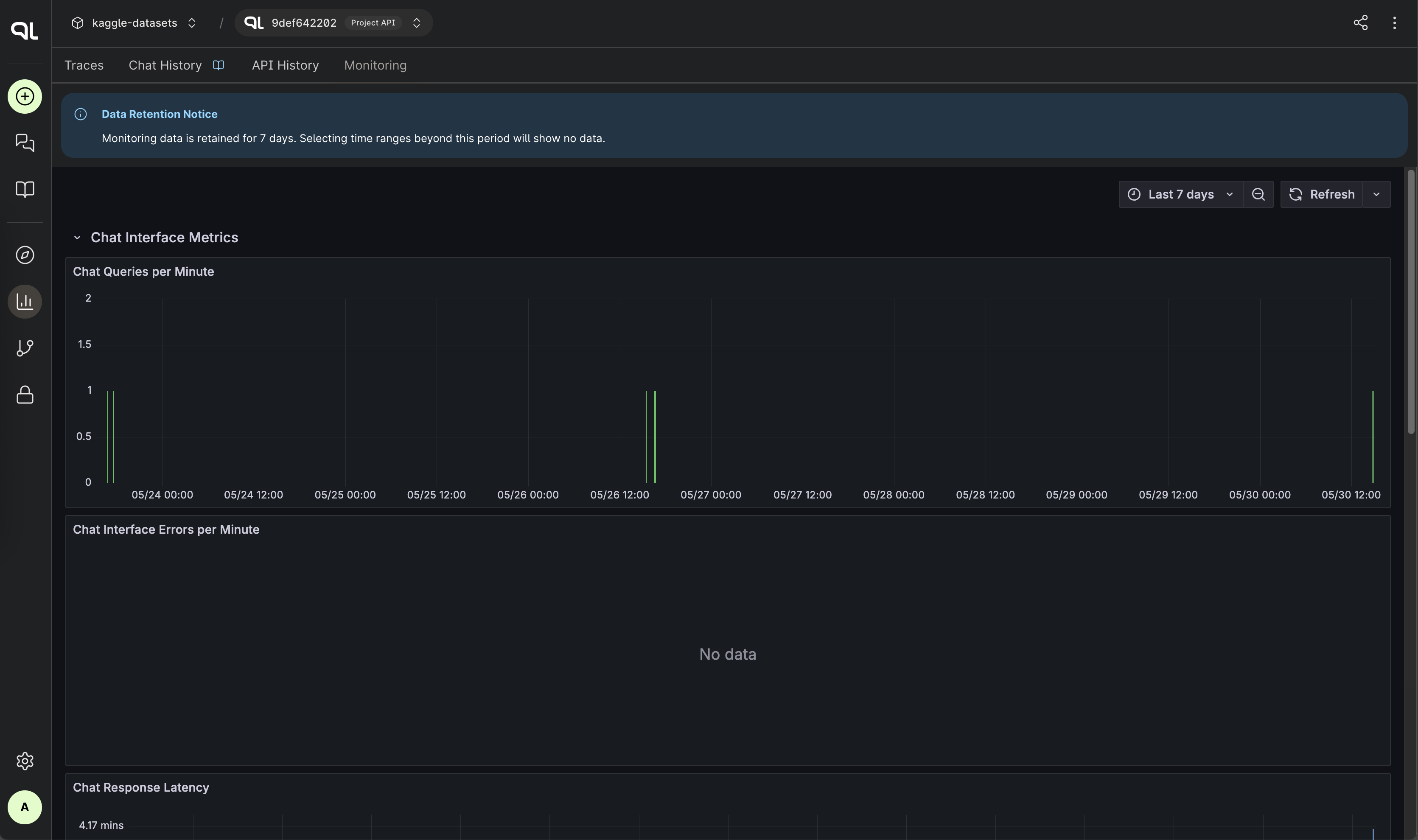 Monitoring Dashboard